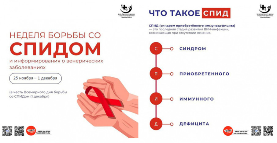 Неделя борьбы со спидом.